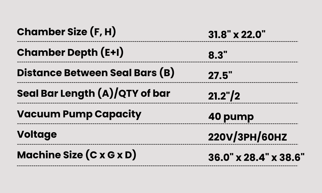 IVAC 680DF Single Chamber Vacuum Sealer Specs