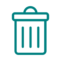 Product Waste & Profit Loss